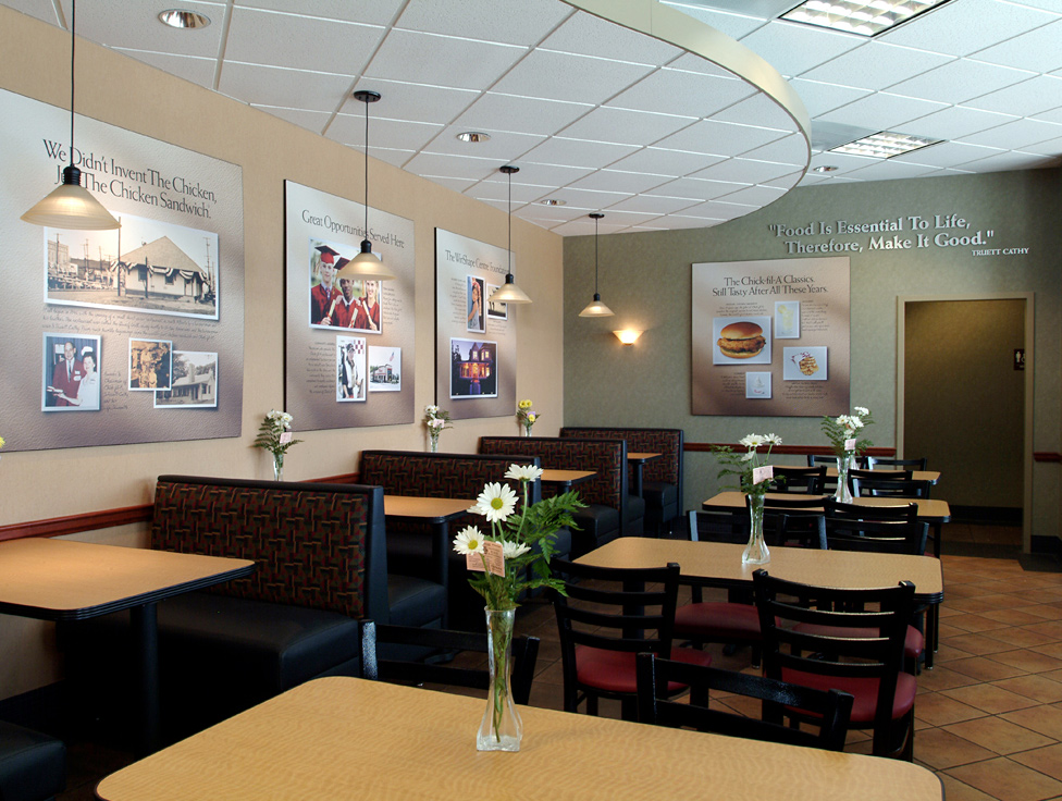 ChickfilA Operator site Contacts